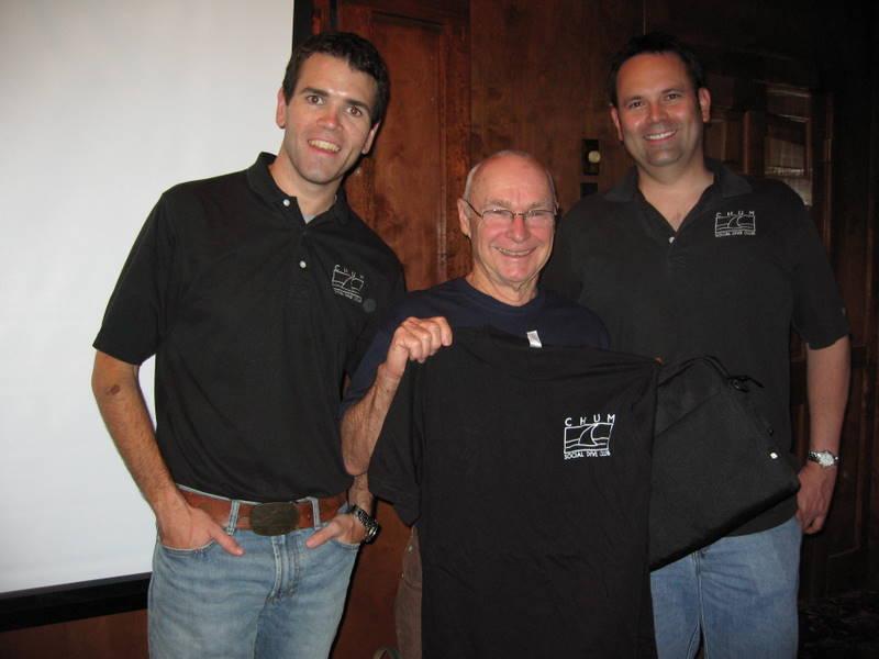 April 2008 Meeting